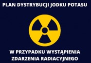 PUNKTY DYSTRYBUCJI TABLETEK JODU POTASU NA TERENIE GMINY TERESZPOL