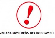 Nowe kryteria dochodowe w pomocy społecznej