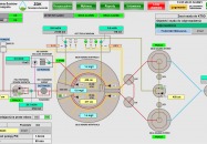 Oczyszczalnia - panel sterowniczy
